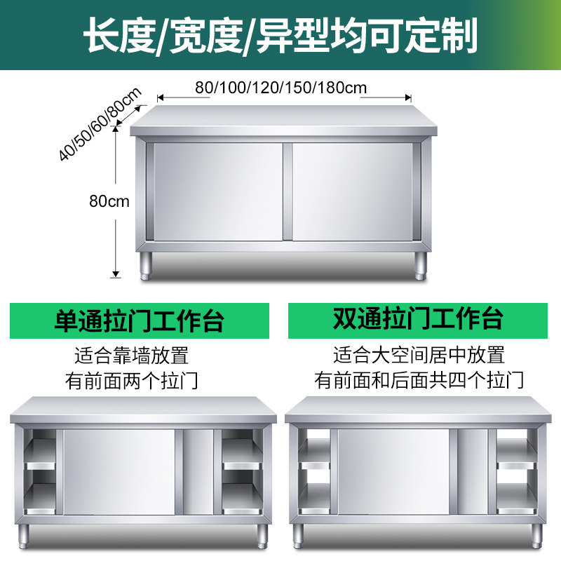 Commercial Kitchen Worktops - Piano di Lavoro da Cucina in