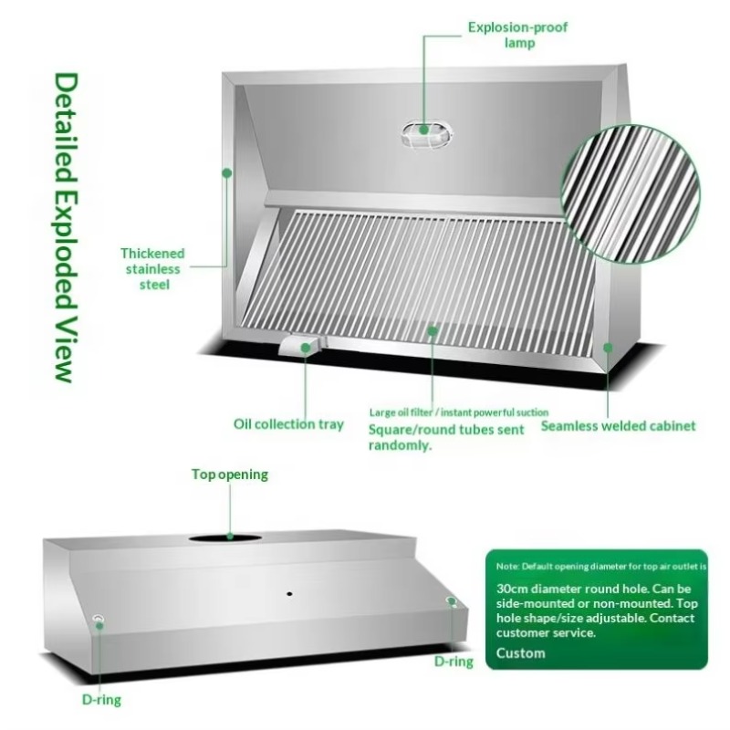 Cappa Aspirante Commerciale Pe - Commercial Kitchen Hoods recensione e prezzo