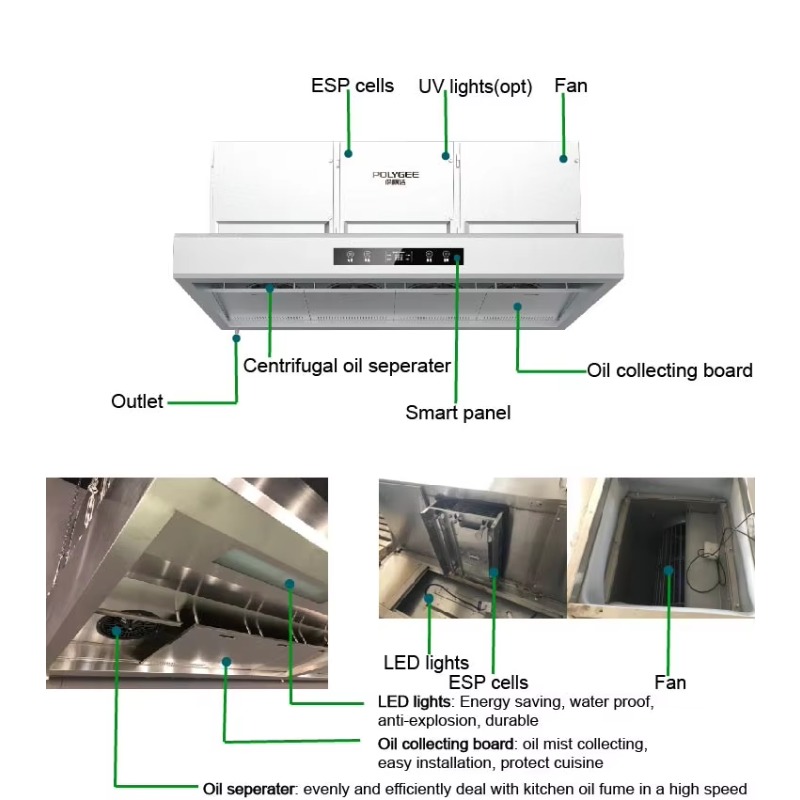 Cappa aspirante commerciale pe - Commercial Kitchen Hoods recensione e prezzo